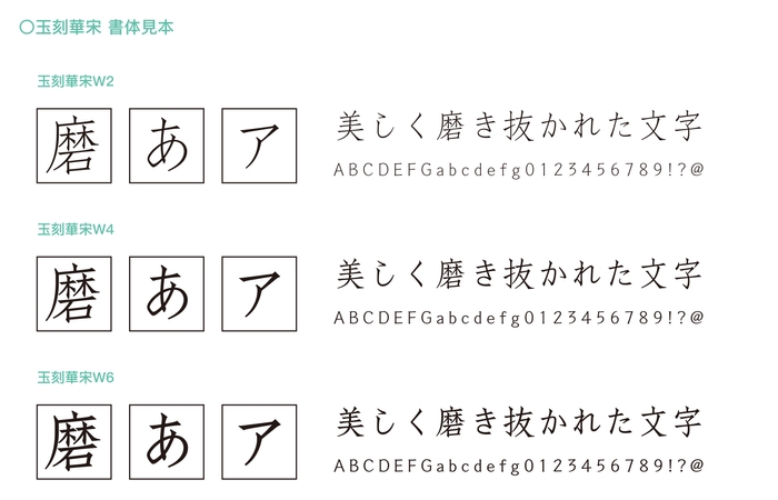 玉刻華宋書体見本