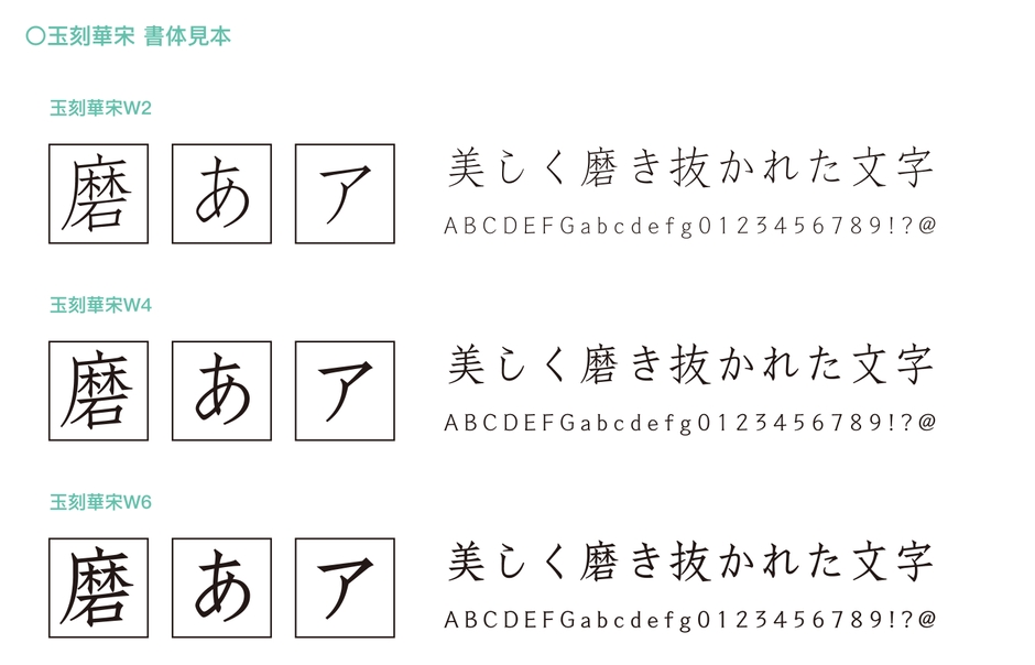 玉刻華宋書体見本