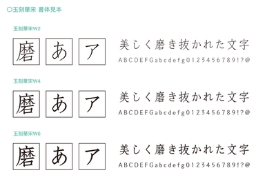 玉刻華宋書体見本