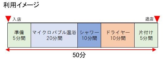 利用イメージ