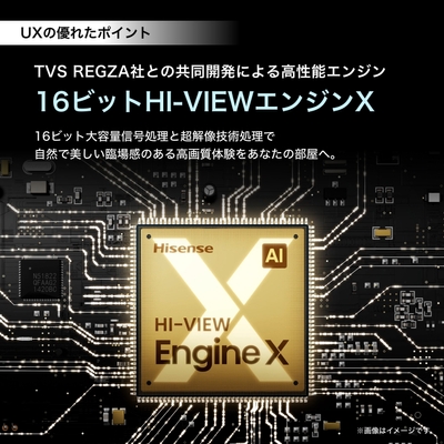 HI-VIEWエンジンX
