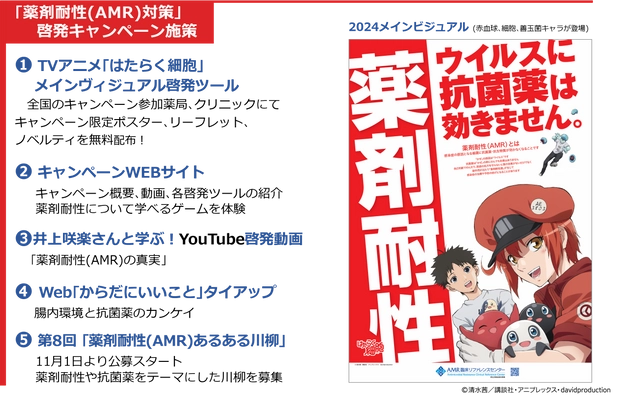 11月は「薬剤耐性(AMR)対策推進月間」 2024年度も啓発キャンペーンを実施