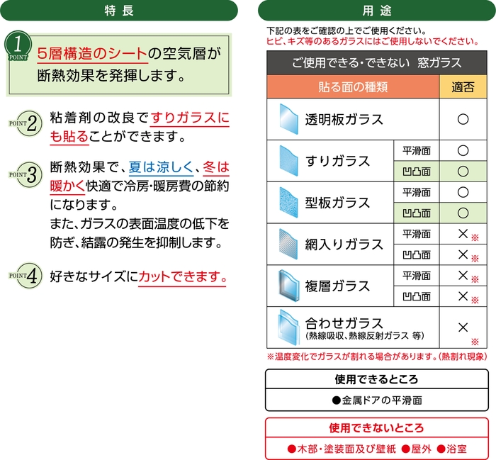 用途と特長