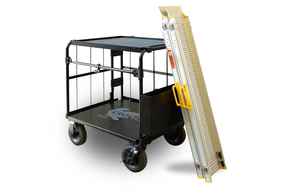 クロウディセット