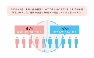 図1