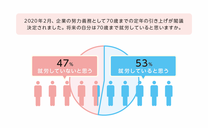 図1