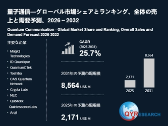 量子通信市場戦略レポート2026：競合状況、成長要因、投資リスク