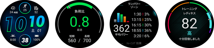 左から、ウォッチフェイス、負荷比、ランニングパワー、トレーニングレディネス