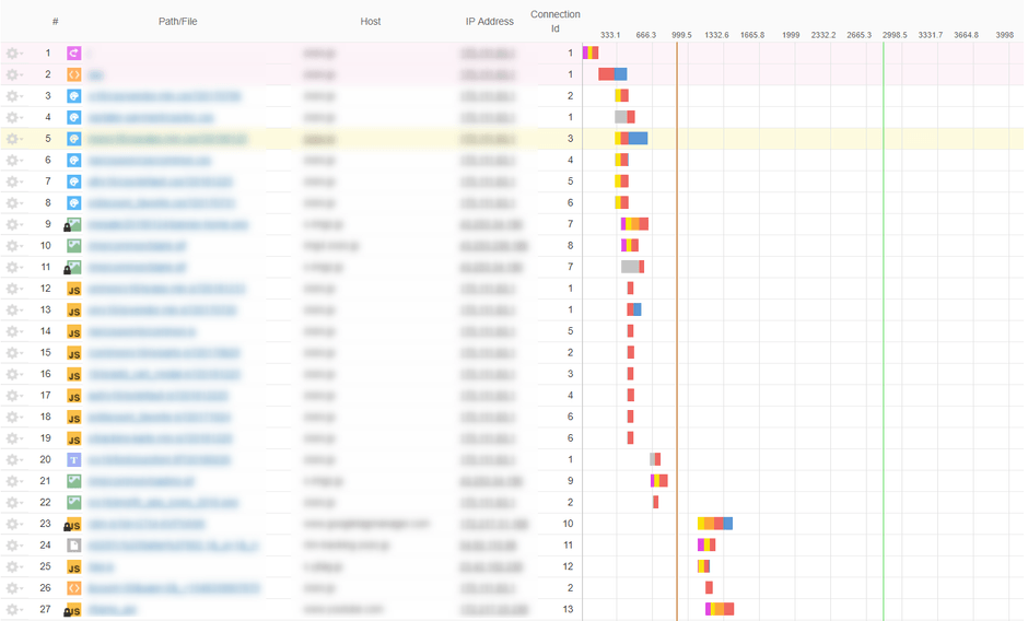インスタント計測の例