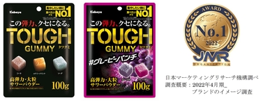 「タフグミ」は「集中したいときに食べたいグミNo.1」（※）を含む2部門を獲得！ （※日本マーケティングリサーチ機構による調査において）