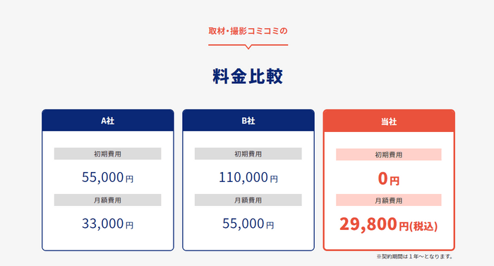 ～他社比較料金表～