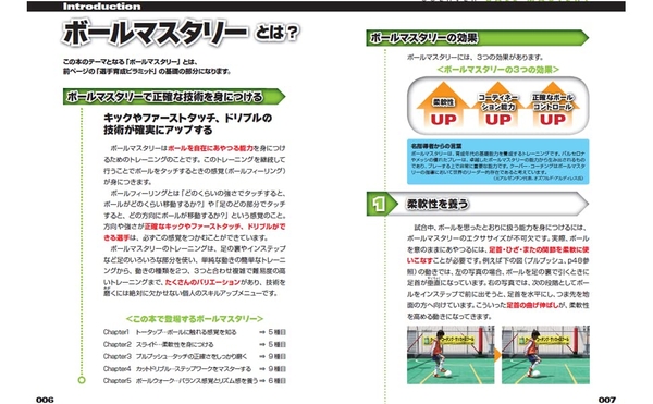  キックやファーストタッチ、ドリブルの技術が確実にアップする！