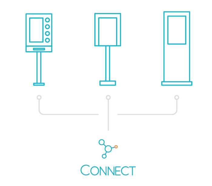 様々な発券機に対応