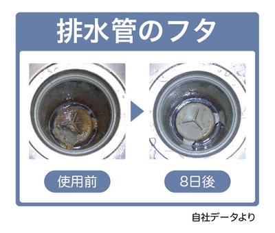 ビフォーアフター_排水管のフタ