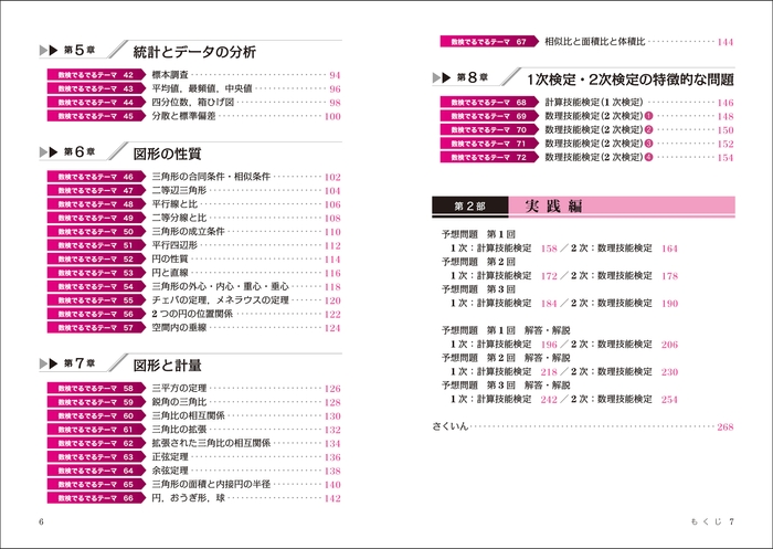 『数学検定準2級に面白いほど合格する本』もくじ2
