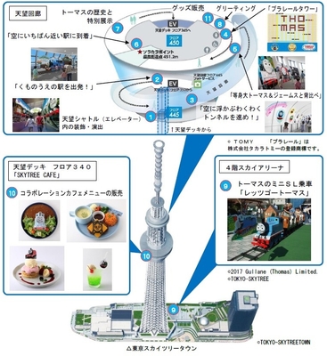 イベントマップ　※画像はイメージです