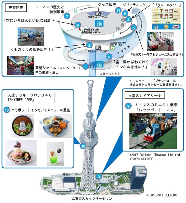 イベントマップ ※画像はイメージです