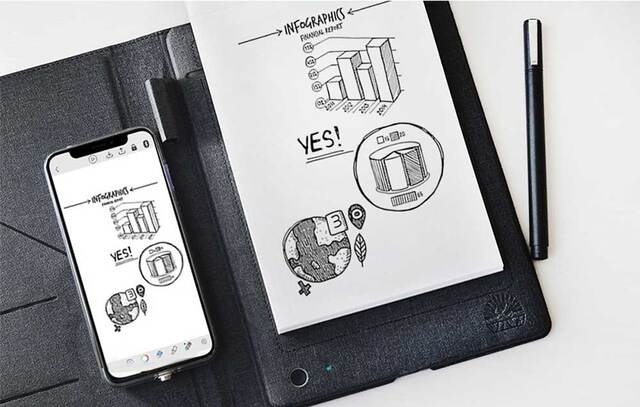 【新品】T-Note スマートノートパッド ツバメノートコラボ 新品】T-Note スマートノートパッド ツバメノートコラボ - メルカリ
