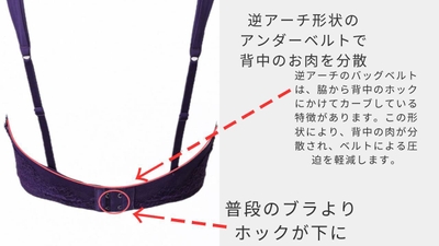 製品画像9