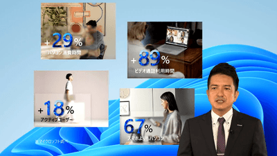 お客様の生活スタイルの変化を示す調査結果を話す竹内