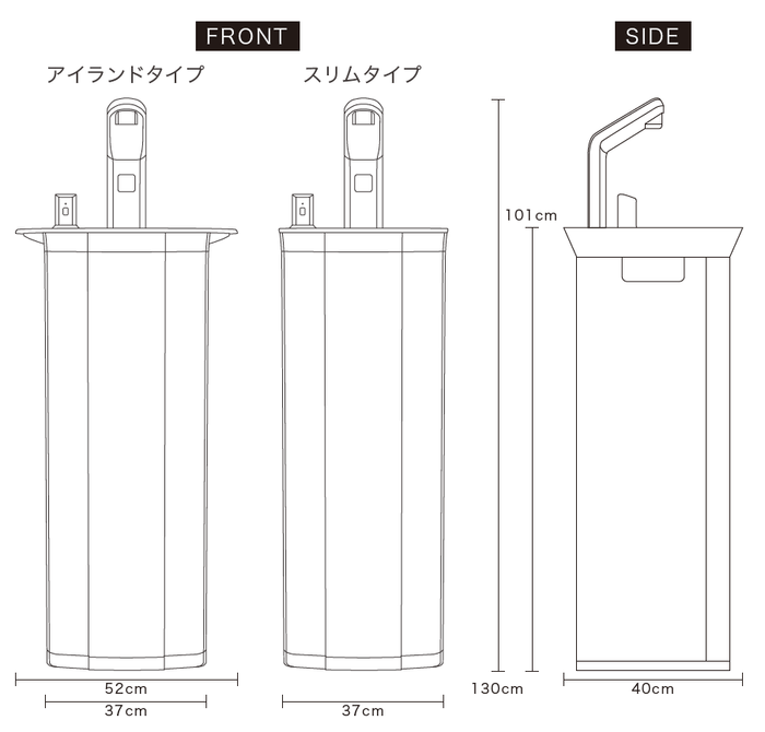 寸法