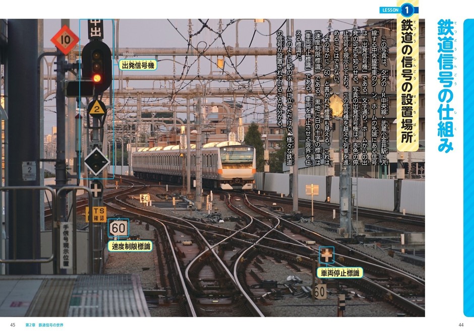 鉄道信号の世界　鉄道信号の仕組み
