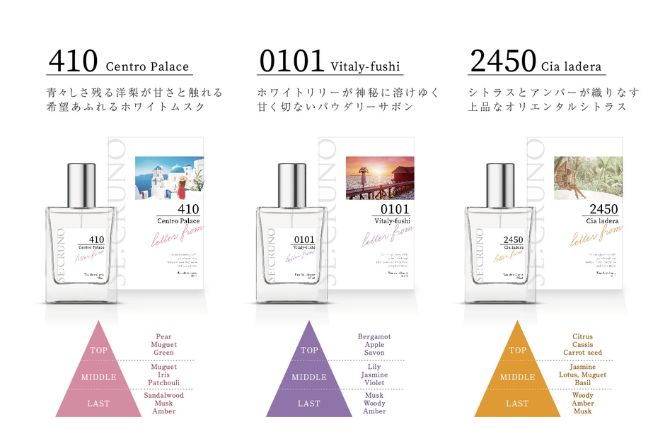 SE:CRUNO_オーデコロン3種