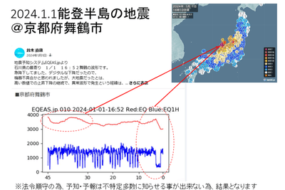 能登半島地震
