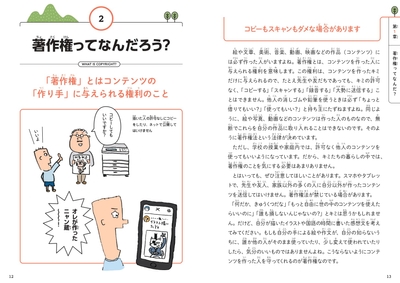 著作権ってなんだろう?