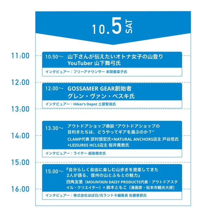 トークセッションタイムスケジュール(10月5日)