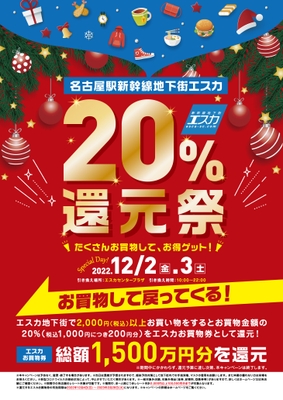 名古屋駅地下街エスカ「20%還元祭」