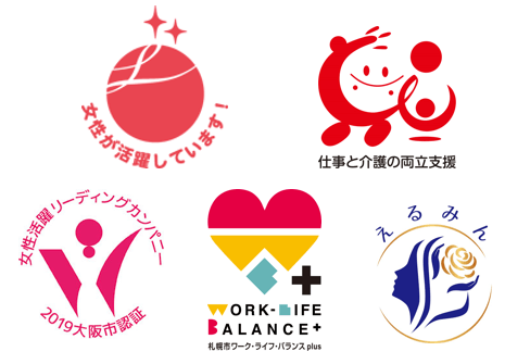 SPS各種登録・認可