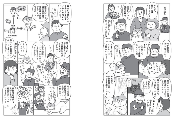 巻頭マンガ　「家族信託」って何だ？　