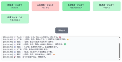 ブレインパッド、 Google Cloud のAI技術とデータ分析基盤を活用し、 サプライチェーンの最適化を推進する 「需給エージェント構築サービス for Google Cloud 」を提供開始
