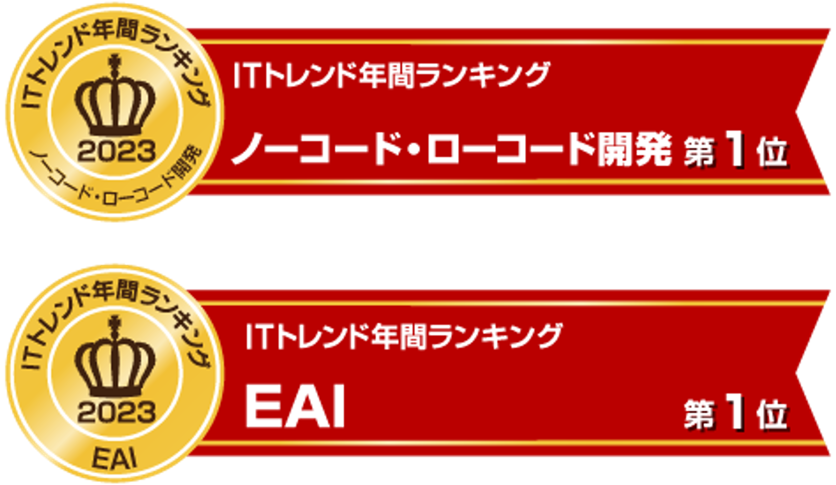 ノーコード・ローコード開発とEAIツールの２部門で「ITトレンド年間ランキング2023」で1位を獲得