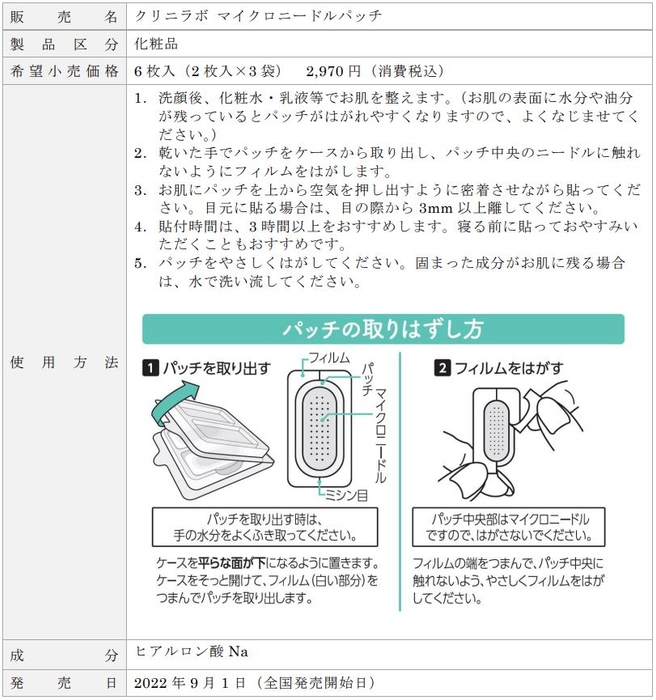 クリニラボ マイクロニードルパッチ　製品概要