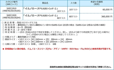 SARSコロナウイルス抗原キット 「イムノエース SARS-CoV-2」新発売のお知らせ