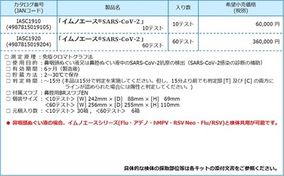 製品詳細