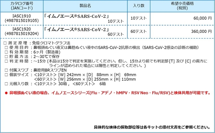 製品詳細