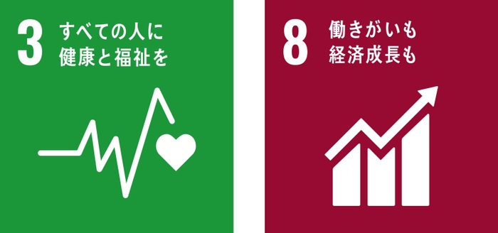 貢献するSDGs