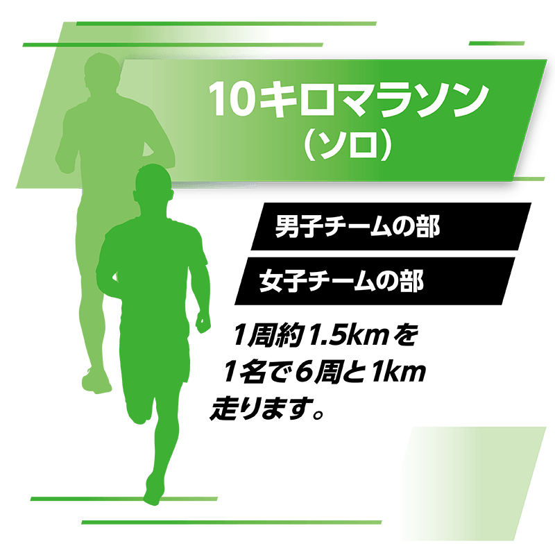 10キロマラソン