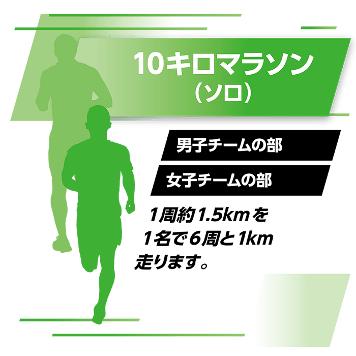 10キロマラソン