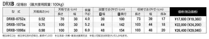 DRXBスペック