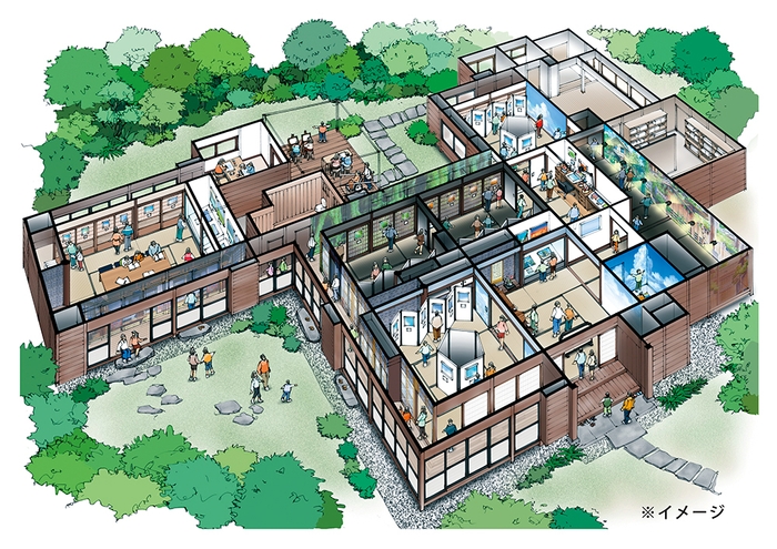 山本二三美術館_イメージ図