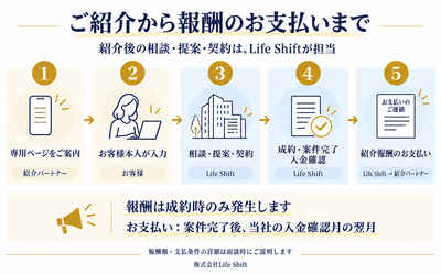 紹介から報酬支払いまで