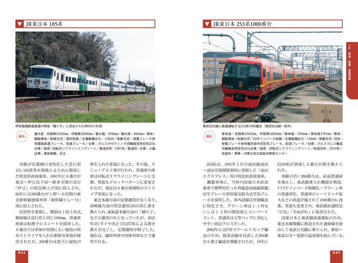 第1巻「JRグループ／在来線の特急・客車・事業用車」より