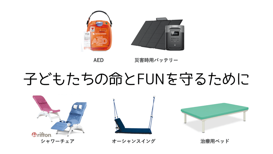 子どもたちの命とFUNのために