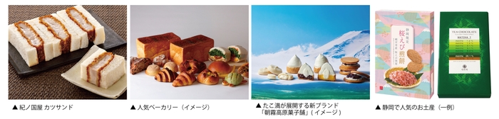 トピックイメージ