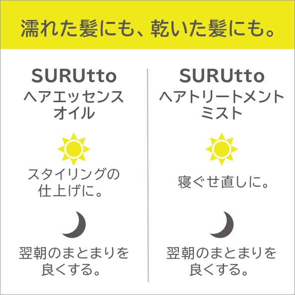濡れた髪にも、乾いた髪にも。