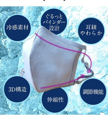 嬉しい機能いっぱい
